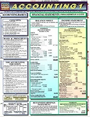 Accounting 1 Staff BarCharts Inc.