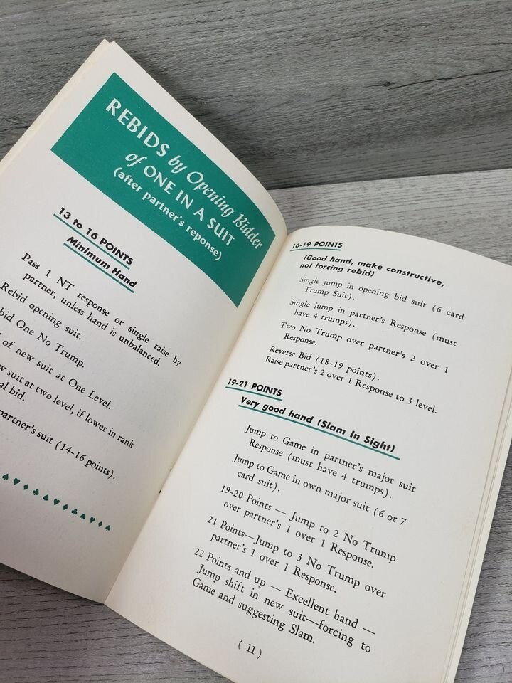 Old Vintage Booklet Play Bridge With Goren Fair Condition See Pics