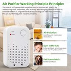 Air Purifier Plug In 2-Hole Plug Clarifion Air Ionizer Purifier Home