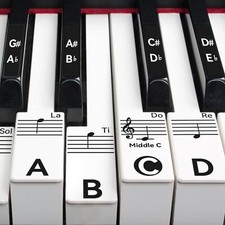 Piano Key Stickers for 88/76/61/54/49 Keys, Removable Piano Stickers for Black