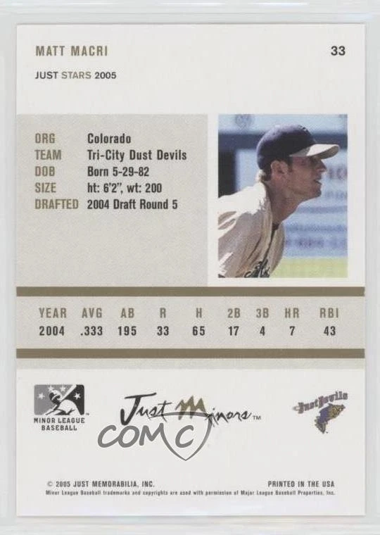2005 Just Minors Just Stars Matt Macri #33 - Image 2 of 3