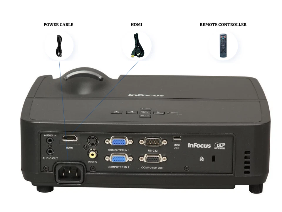 InFocus IN124 DLP Portable Projector 3200 Lumens 3D 4k HDMI Only 381 Hours Used! - Image 3 of 4