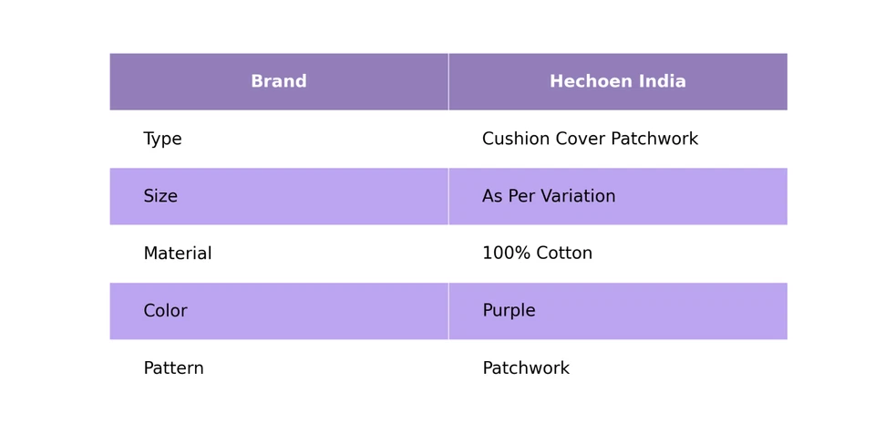 Patchwork Round Floor Pillow Indian Handmade Vintage Cushion Cover Throw - Image 2 of 4