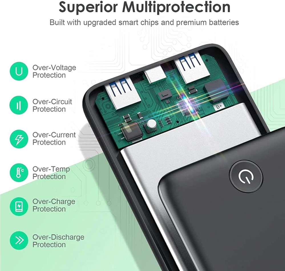 Pocket Juice 20000 mAh DualPort Portable Battery Bank 6 Charges for