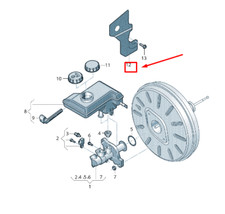 Liquide de frein Audi TT