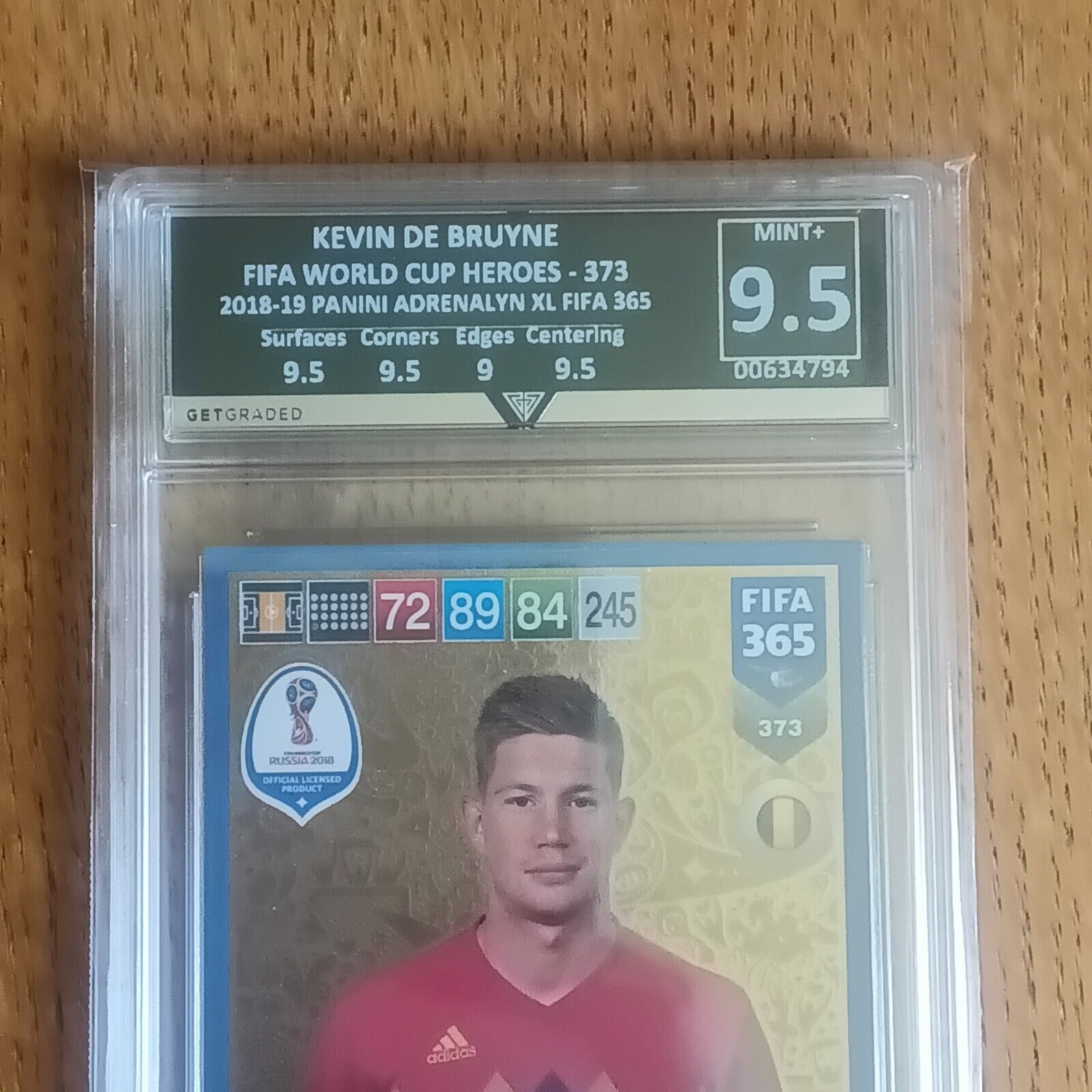 Picture 2 of 7