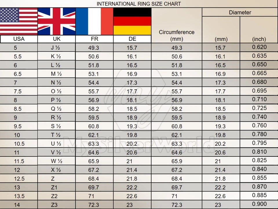 Massiver 925 Sterling Silber Tughra Design auf Perlmutt Stein Herrenring - Bild 3 von 3