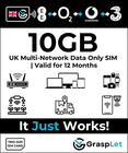 UK Multi-Network Data SIM | Auto Switches to Strongest-EE, Three, O2 or Vodafone