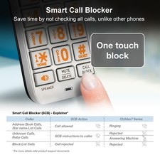 AT T CL84307 Dect 6.0 Expandable Corded/Cordless Phone with Smart Call Blocker