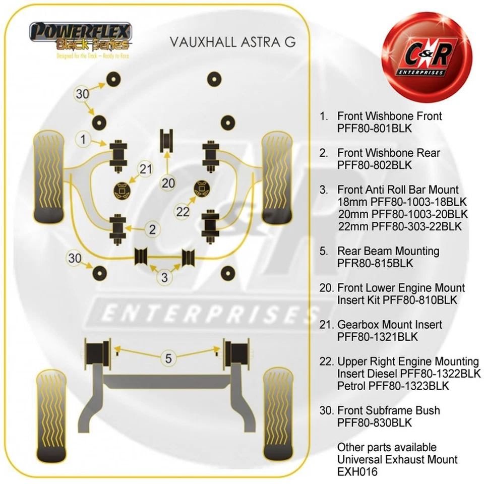 Powerflex Black Frente Arb Mnt Cojinete 22mm Para Opel Astra G 98-04 - Imagen 3 de 4