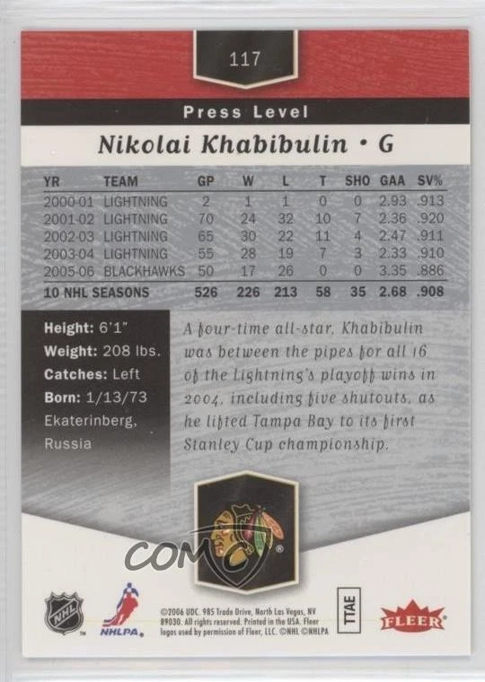 2006-07 Flair Showcase Press Level Nikolai Khabibulin #117 - Image 2 of 2