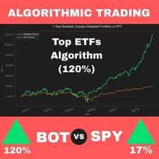 ⭐ US Stock Algorithmic Trading Server – Track Top ETFs Portfolio & 15 Algos