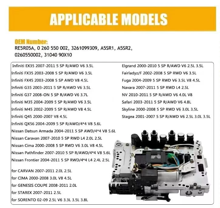 Соленоид корпуса клапана RE5R05A TCM от оригинального производителя для Infiniti EX35 FX35 FX45 G35 G37 Q45 M45 - Изображение 3 из 4