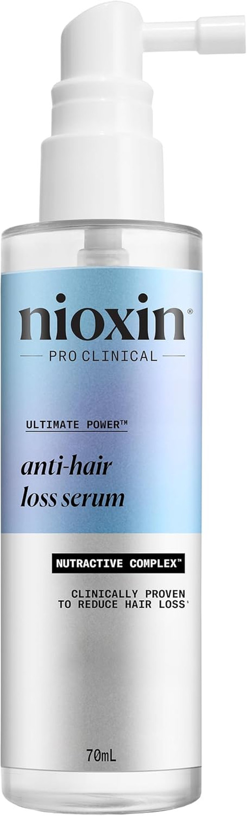 Nioxin Anti-Hair Loss Serum: Recensione e Guida all'Acquisto Online