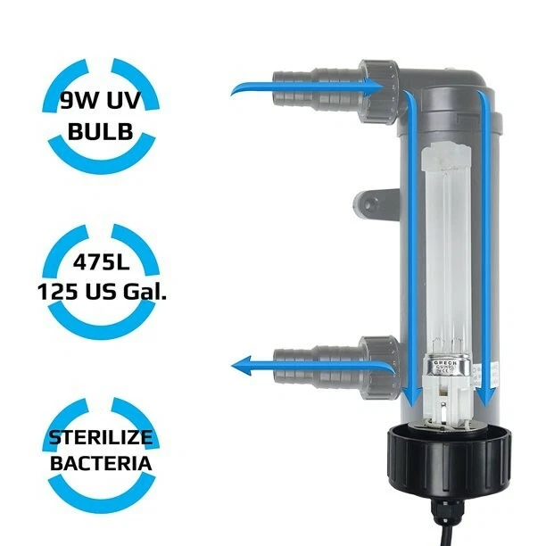 Lámpara Ultravioleta UV 12W 11" Algas Bacterias Clarificador Filtro Para Acuario Estanque Foto 3 de 4