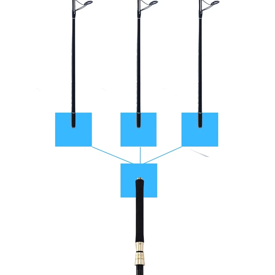 2 piece - Spinning rod set with 3 different size blanks - Image 2 of 4