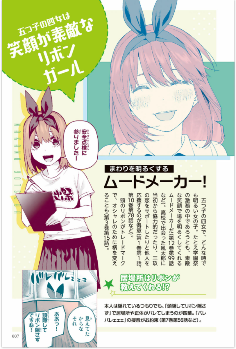 Yotsuba Nakano The Quintessential Quintuplets Character Book Japan