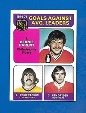1975-76 OPC #213 PARENT VACHON KEN DRYDEN LEADERS 75-76 O PEE CHEE NHL HOCKEY