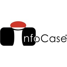 Infocase INF-4PF-IPDPRO11-G5 4-way Privacy Tempered Glass Ipad Pro 11 G5 m4