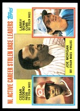 Joe Morgan / Cesar Cedeno / Larry Bowa) ACL 1984 Topps #705