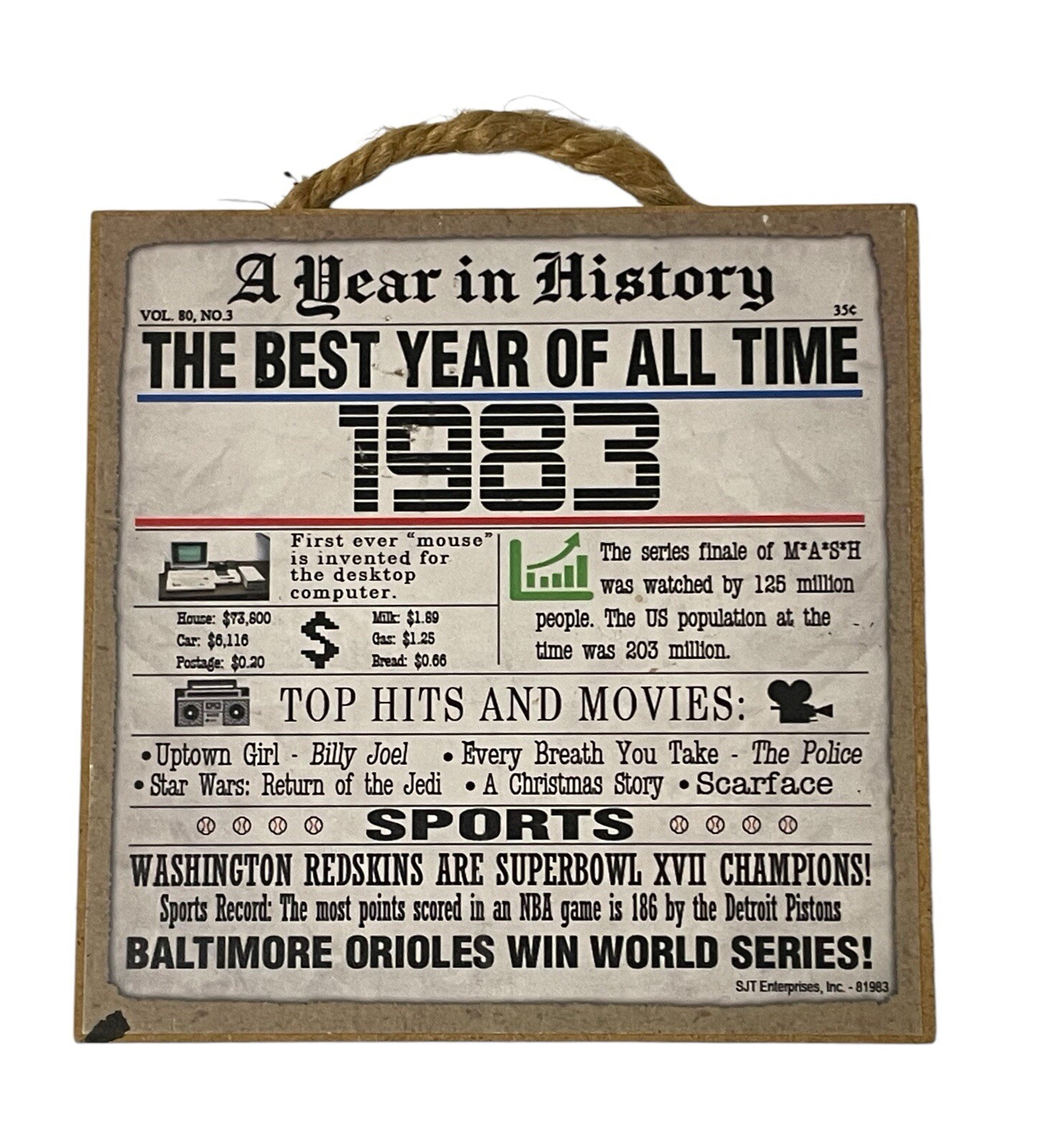 A Year In History Signs 1983 For Birthday Or Gifts Man Cave Nostalgia