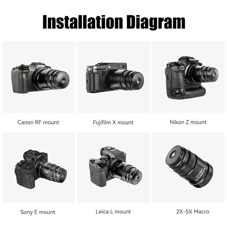 AstrHori 25mm F2.8 2X-5X Full Frame Ultra Macro Lens for Sony Canon Nikon Fuji - Image 4 of 4