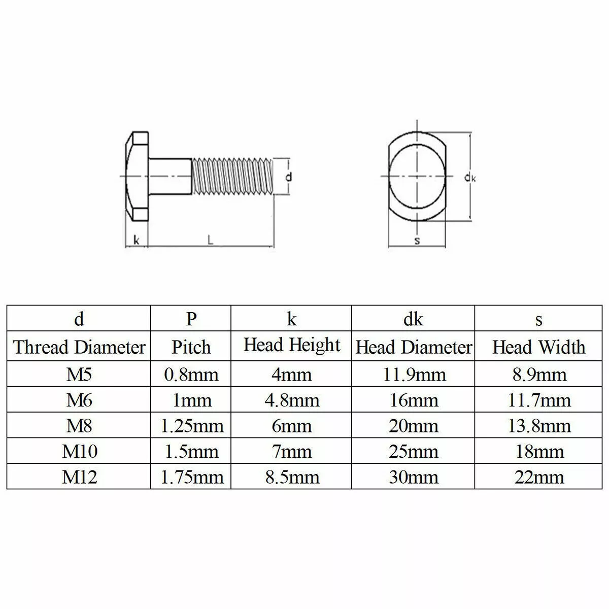 Motorrad Karosserieschrauben flach Edelstahl V2A M4 M5 M6 M8 M10 Schrauben  Torx breit, Stückzahl:100 Stk., Abmessung Schrauben:M5x35