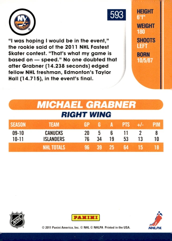 Michael Grabner - Signed 2010-11 Panini Score Rookies And Traded Card #593 - Image 2 of 2