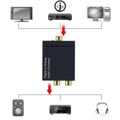 Digital-Analog-Audio-Wandler-Decoder Optischer Glasfaser-Koaxial-Stereo-Adapter