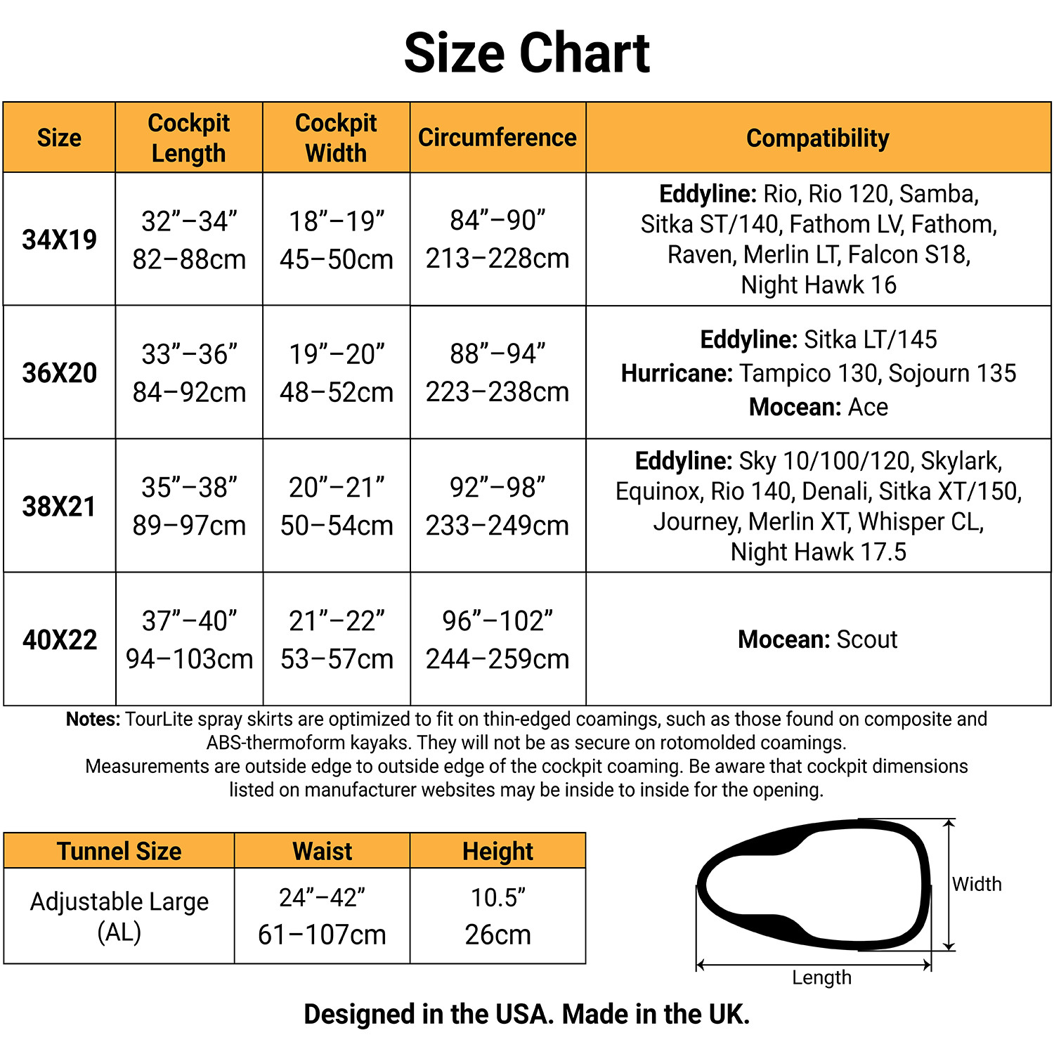 Oakdrop TourLite Kayak Spray Skirt - Easy to Put On - Great for Eddyline Kayaks