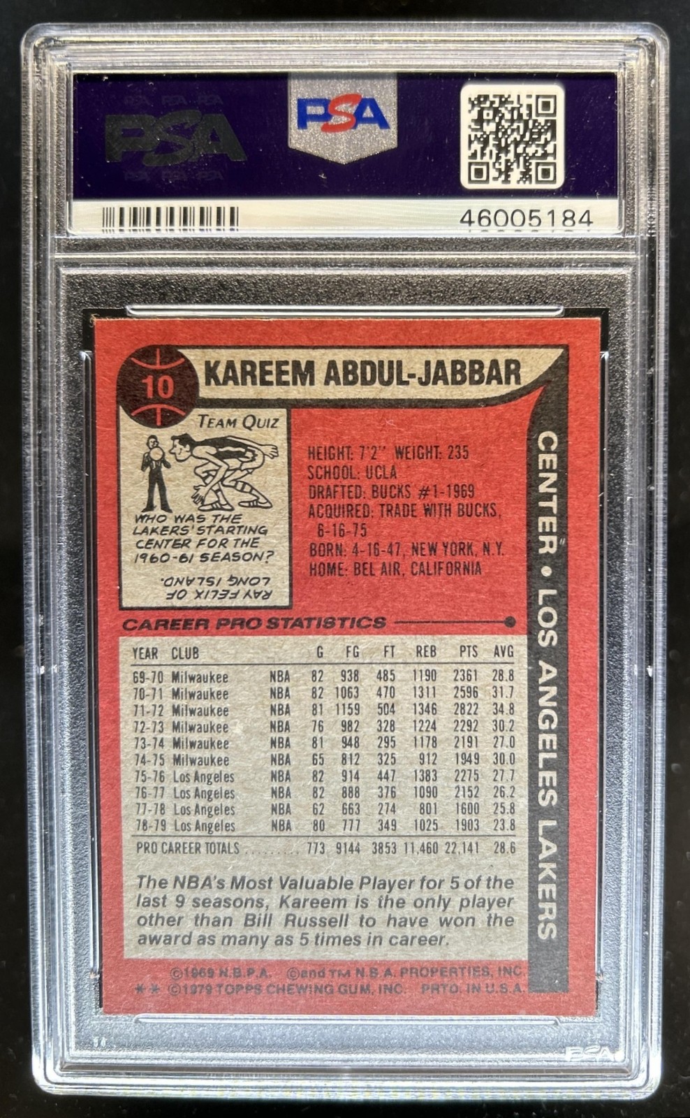 1979-80 Topps Kareem Abdul-Jabbar All-Star #10 Lakers PSA 7 view 2
