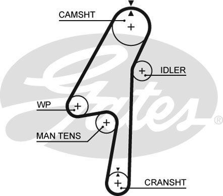 Volvo Xc90 Volvo S60 Timing Marks Belt Replacement Volvo S40