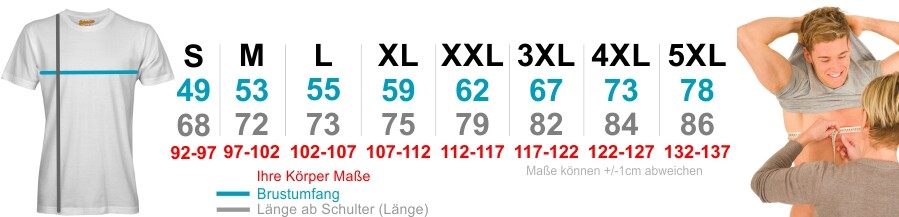 Bild 2 von 2