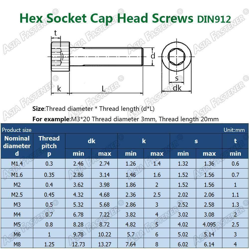 M3 M4 M5 4mm To 100mm Allen Hex Socket Cap Head Screws Bolts Black m3-m4-m5-4mm-to-100mm-allen-hex-socket-cap-head-screws-bolts-black