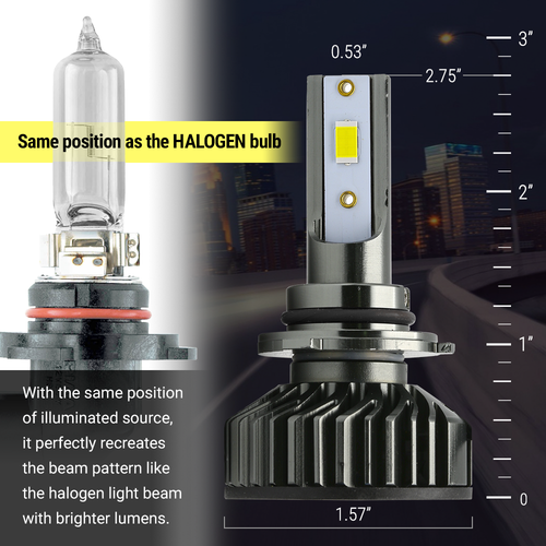 SYNETICUSA 9006 LED Headlight CSP Bulbs Conversion Kit Low-Beam Fog 6000K White - Bild 2 von 11
