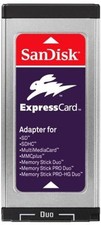 SanDisk ExpressCard Reader/Writer SD SDHC MS Memory Stick Duo MacBook Pro/PC NEW