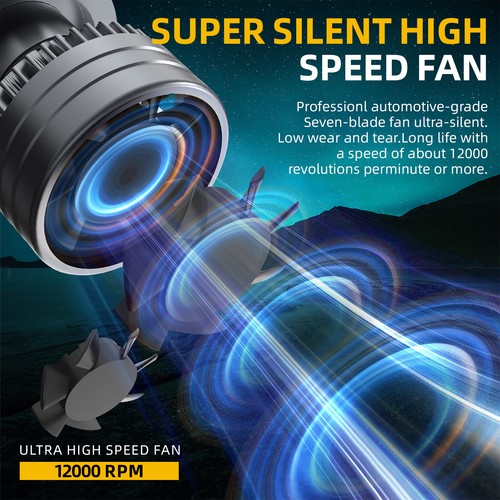 For Toyota Sienna 2011 2012-2020 LED Headlight High Low Beam Fog Light Bulb M9QC - Picture 5 of 18
