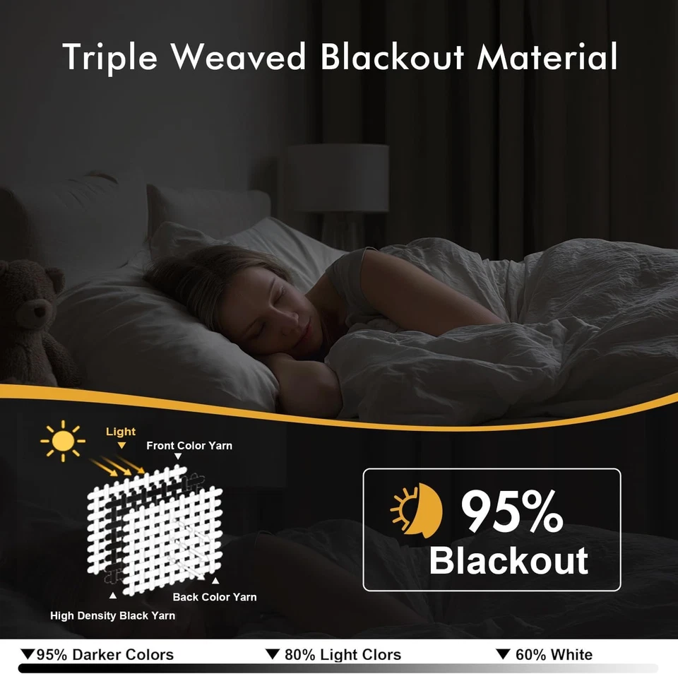 MIULEE Black Blackout Curtains 63" 2 Panels | Thermal Insulated Room Darkening - Image 2 of 4