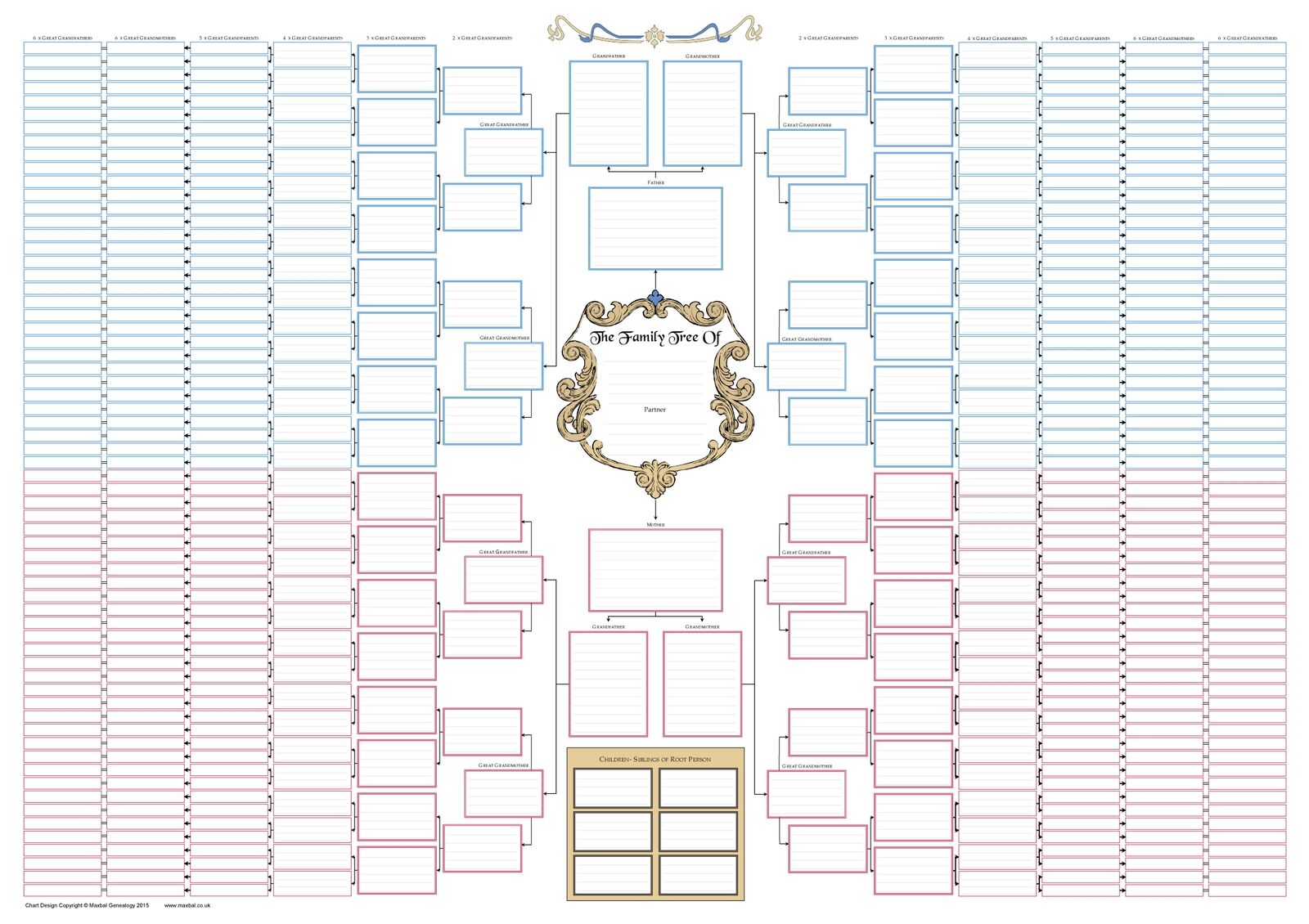 10 Generation Genealogy Chart