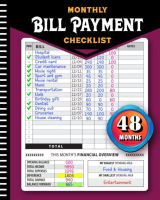 Monthly Bill Payment Checklist: Bill Tracker Notebook, the 4-Year Guide for Fami