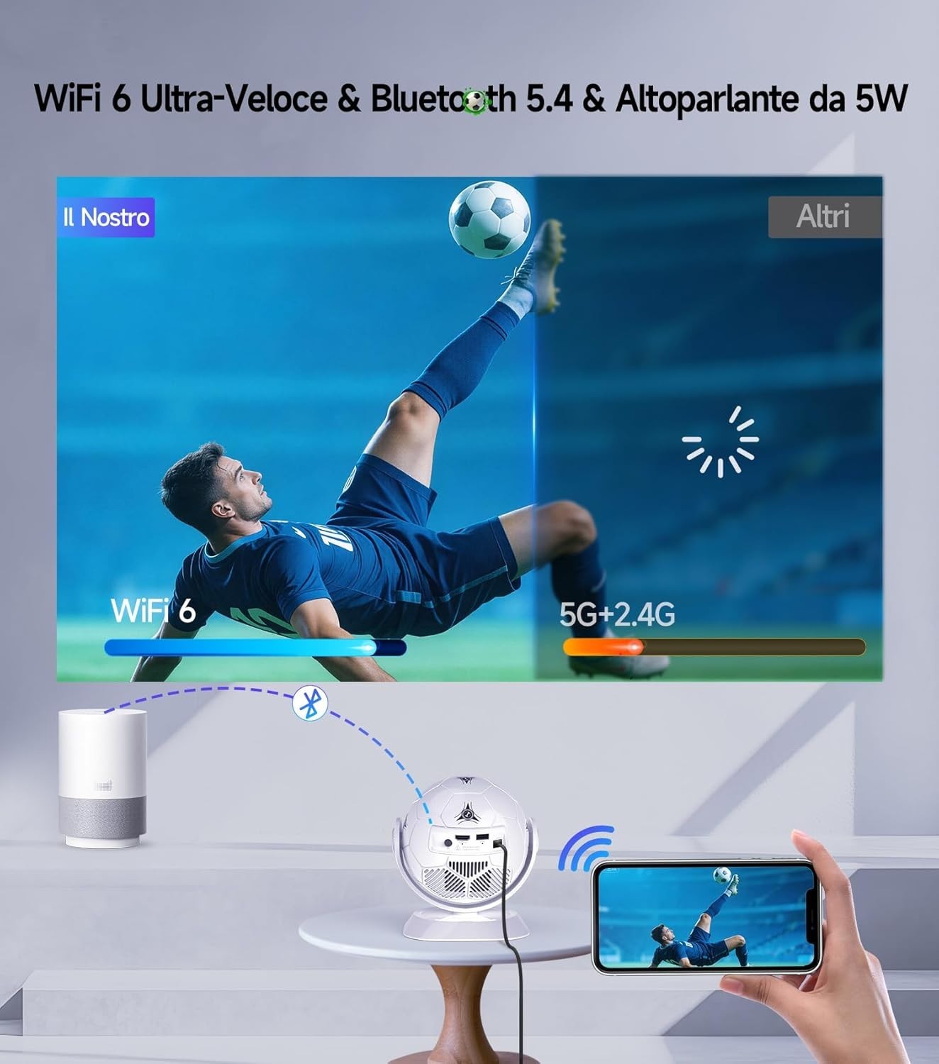 Videoproiettore Smart TV Android 14 Portatile 360° foto 3