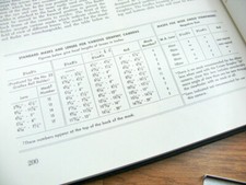 Graflex , Speed Graphic, Optical viewfinder Mask. No. 13