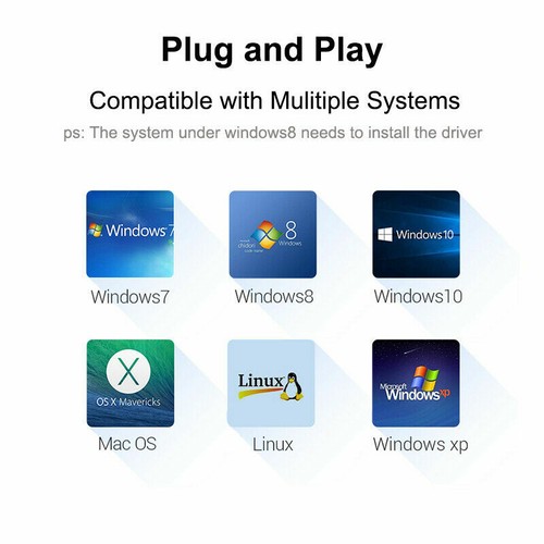4 Ports USB C Hub Type C to USB 3.0 Hub Adapter for MacBook Android PC w/ Type-C - Picture 6 of 9