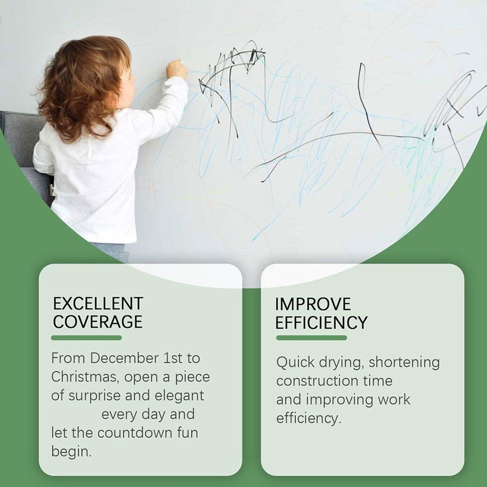 Roller Paint Emulsion Paint White Wall Paint with Roller Wall Paint