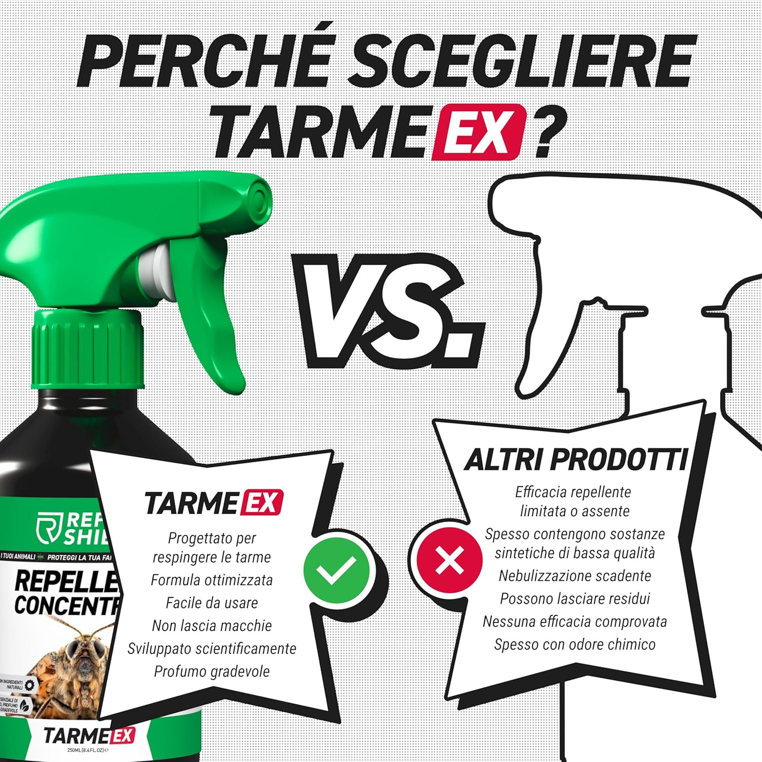 Spray Antitarme Professionale 250ml - Formula Abbattente e Residuale - 2