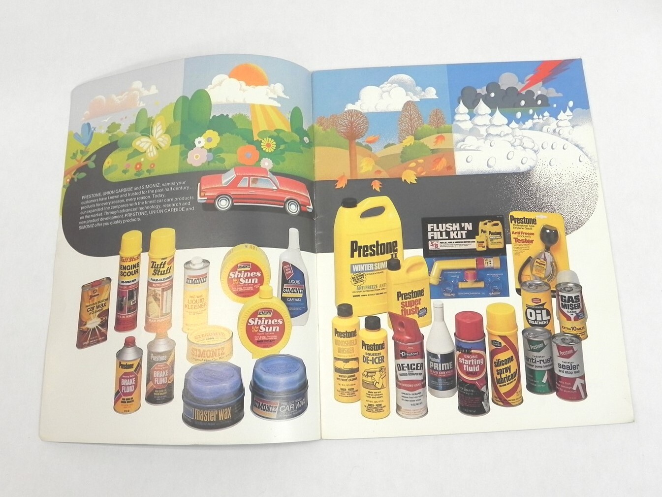 PRESTONE II ANTIFREEZE ANTICORROSION COOLANT WINTER & SUMMER PROTECTION