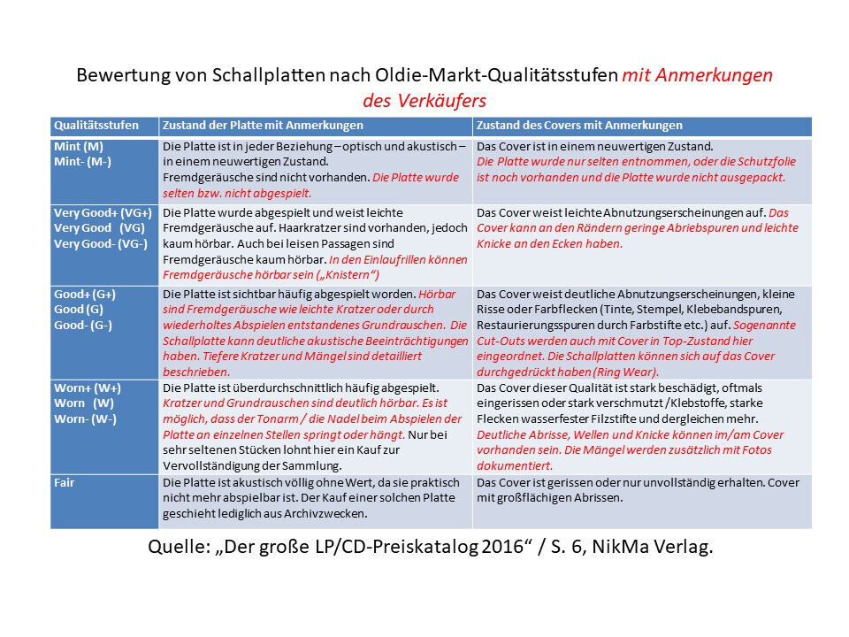 Bild 9 von 9