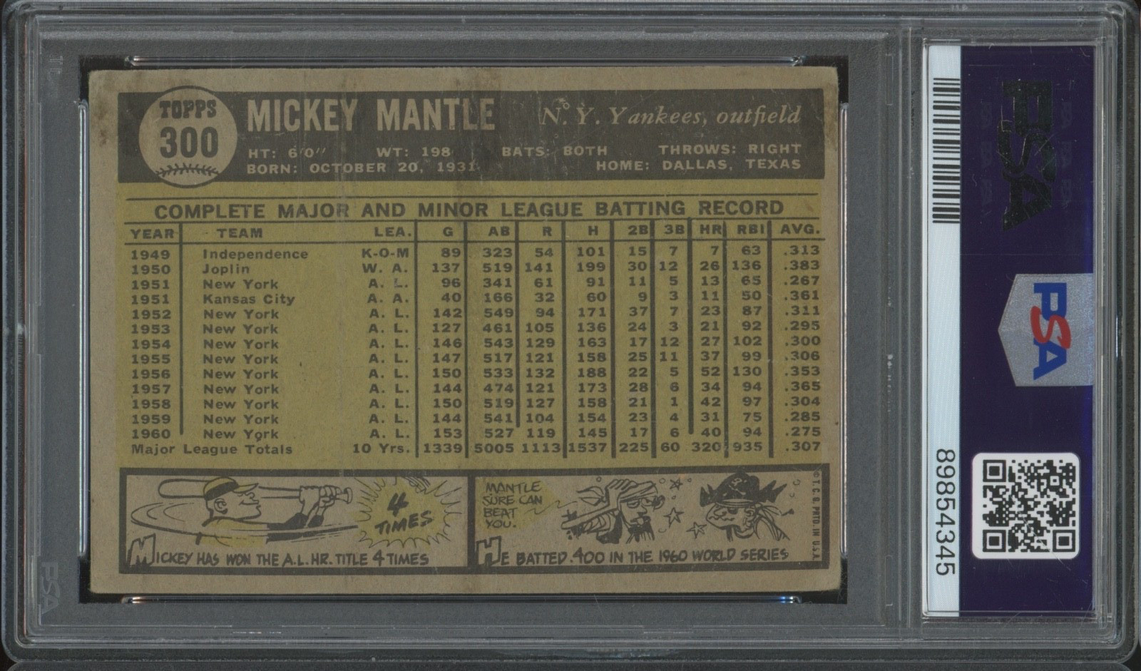 1961 Topps Baseball #300 Mickey Mantle PR PSA 1 view 2