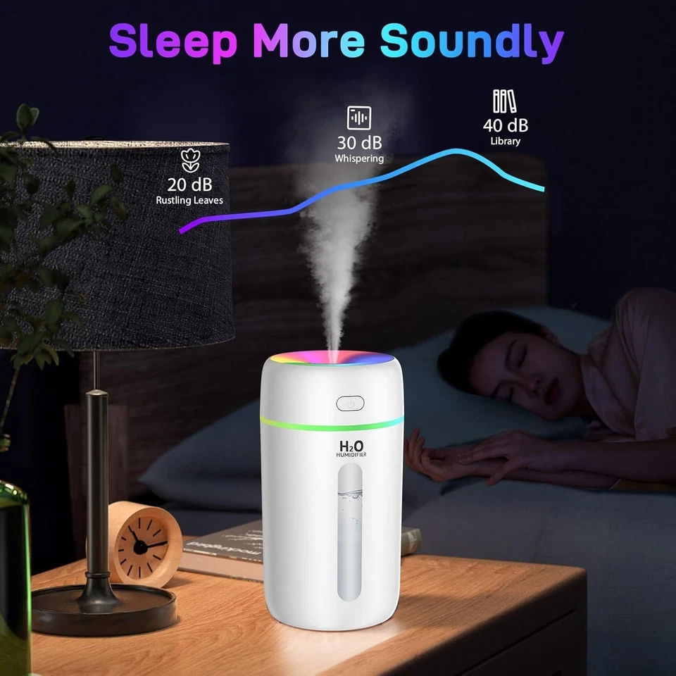 250ML Mini Luftbefeuchter mit Nachtlicht für Schlafzimmer Kinder Pflanzen - Bild 4 von 4