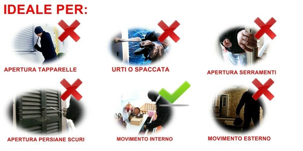 Sicurezza Invisibile: Wolf Jolly 12V per Bticino Living International - 3